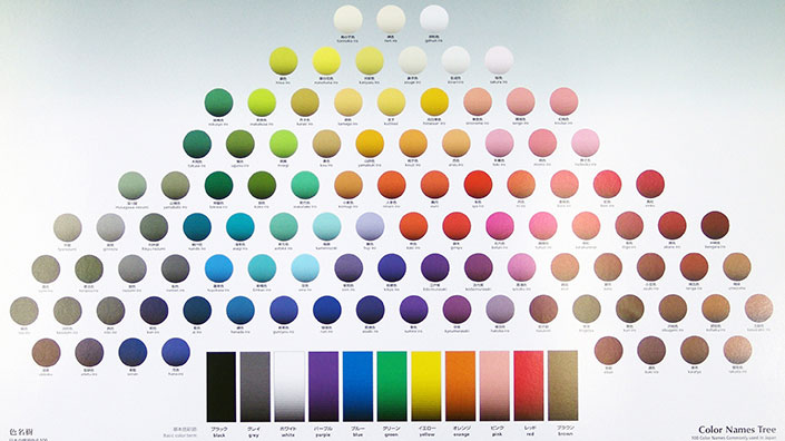 色名樹　日本の慣用色名100