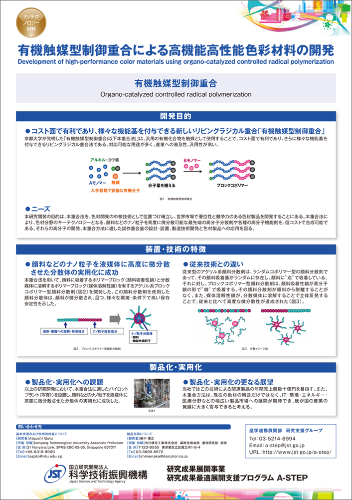 リビングラジカル重合ポリマー
